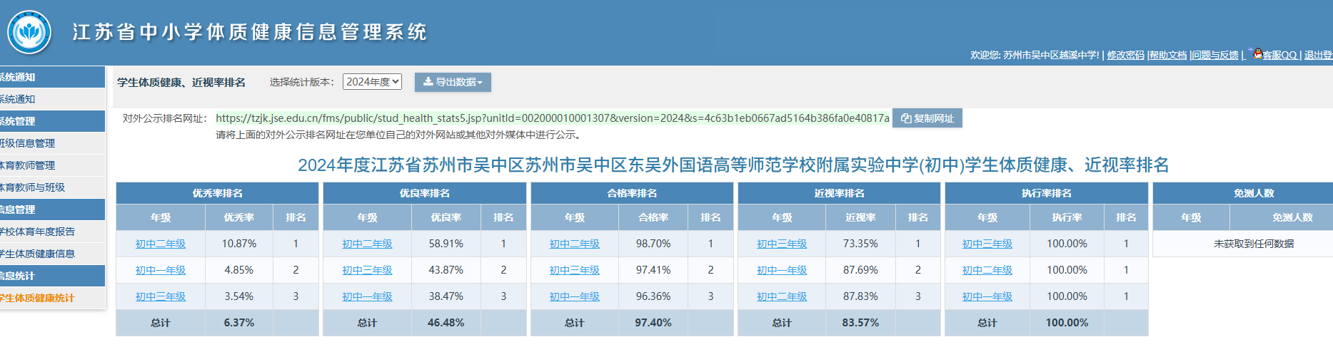 2024年度江苏省苏州市吴中区东吴外国语高等师范学校附属实验中学（初中）的体测数据和体育总课表